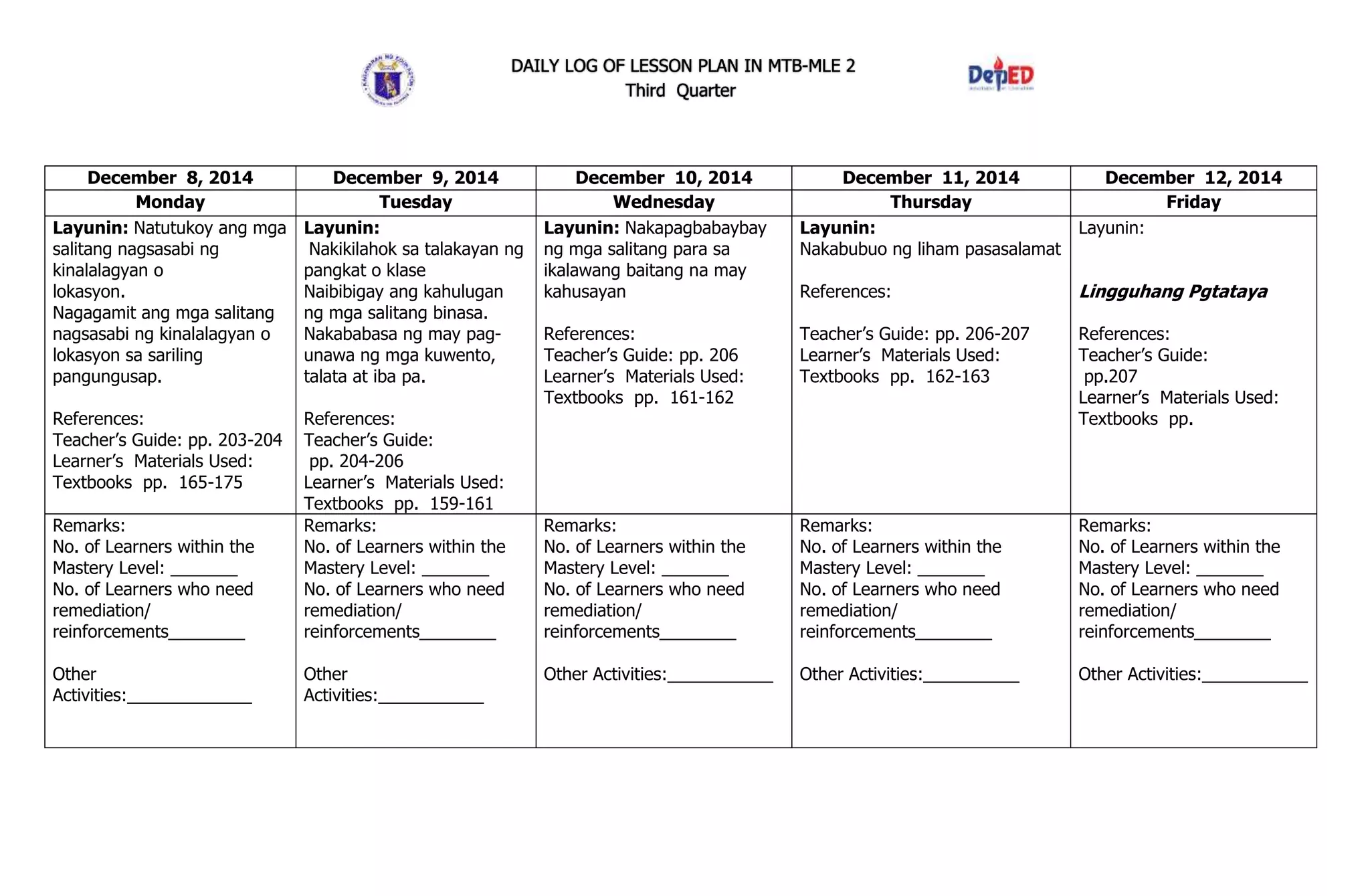 DAILY LOG OF LESSON PLAN IN MTB-MLE 2
Third Quarter
December 8, 2014 December 9, 2014 December 10, 2014 December 11, 2014 December 12, 2014
Monday Tuesday Wednesday Thursday Friday
Layunin: Natutukoy ang mga
salitang nagsasabi ng
kinalalagyan o
lokasyon.
Nagagamit ang mga salitang
nagsasabi ng kinalalagyan o
lokasyon sa sariling
pangungusap.
References:
Teacher’s Guide: pp. 203-204
Learner’s Materials Used:
Textbooks pp. 165-175
Layunin:
Nakikilahok sa talakayan ng
pangkat o klase
Naibibigay ang kahulugan
ng mga salitang binasa.
Nakababasa ng may pag-
unawa ng mga kuwento,
talata at iba pa.
References:
Teacher’s Guide:
pp. 204-206
Learner’s Materials Used:
Textbooks pp. 159-161
Layunin: Nakapagbabaybay
ng mga salitang para sa
ikalawang baitang na may
kahusayan
References:
Teacher’s Guide: pp. 206
Learner’s Materials Used:
Textbooks pp. 161-162
Layunin:
Nakabubuo ng liham pasasalamat
References:
Teacher’s Guide: pp. 206-207
Learner’s Materials Used:
Textbooks pp. 162-163
Layunin:
Lingguhang Pgtataya
References:
Teacher’s Guide:
pp.207
Learner’s Materials Used:
Textbooks pp.
Remarks:
No. of Learners within the
Mastery Level: _______
No. of Learners who need
remediation/
reinforcements________
Other
Activities:_____________
Remarks:
No. of Learners within the
Mastery Level: _______
No. of Learners who need
remediation/
reinforcements________
Other
Activities:___________
Remarks:
No. of Learners within the
Mastery Level: _______
No. of Learners who need
remediation/
reinforcements________
Other Activities:___________
Remarks:
No. of Learners within the
Mastery Level: _______
No. of Learners who need
remediation/
reinforcements________
Other Activities:__________
Remarks:
No. of Learners within the
Mastery Level: _______
No. of Learners who need
remediation/
reinforcements________
Other Activities:___________
 