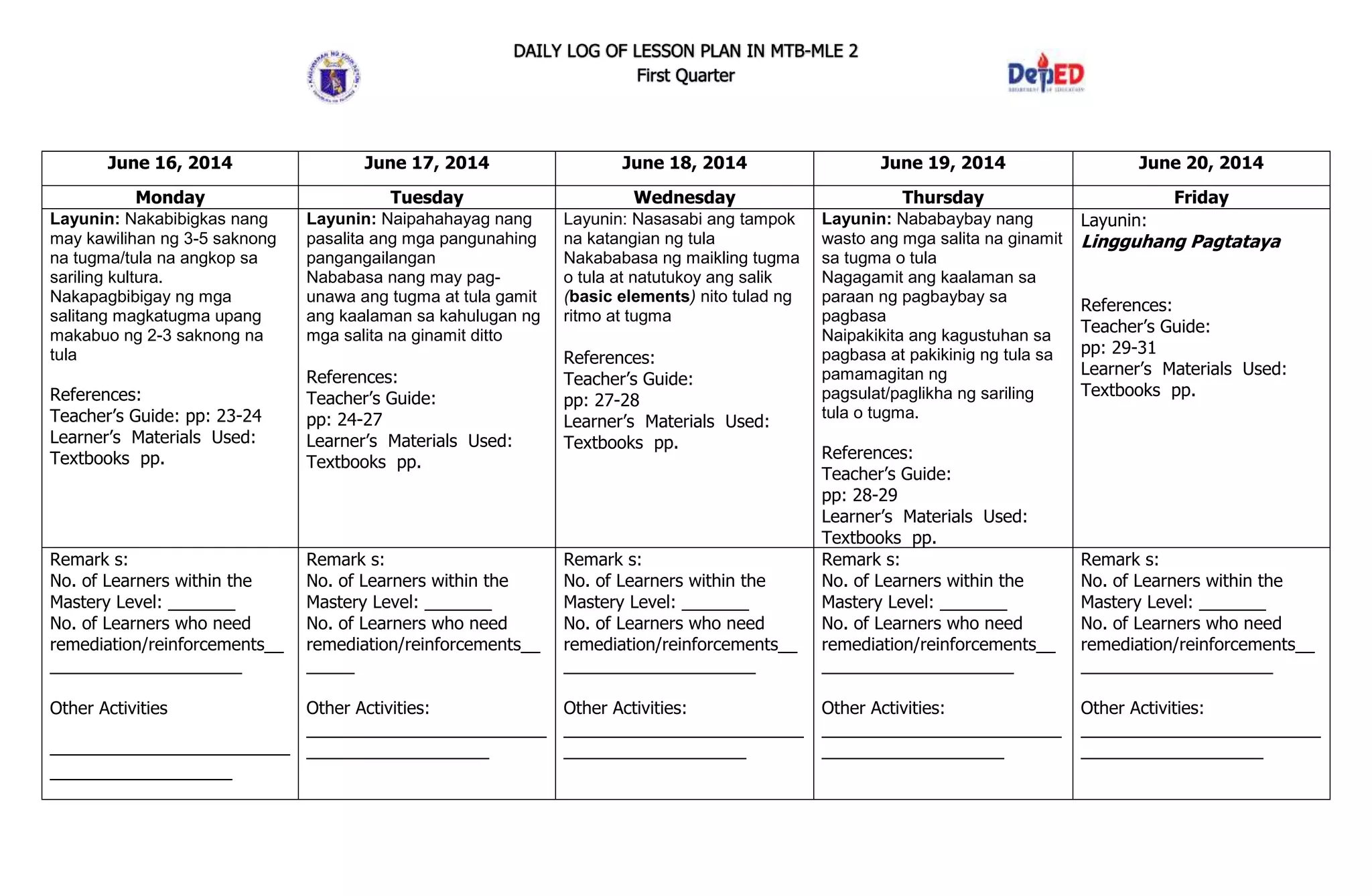 DAILY LOG OF LESSON PLAN IN MTB-MLE 2
First Quarter
June 16, 2014 June 17, 2014 June 18, 2014 June 19, 2014 June 20, 2014
Monday Tuesday Wednesday Thursday Friday
Layunin: Nakabibigkas nang
may kawilihan ng 3-5 saknong
na tugma/tula na angkop sa
sariling kultura.
Nakapagbibigay ng mga
salitang magkatugma upang
makabuo ng 2-3 saknong na
tula
References:
Teacher’s Guide: pp: 23-24
Learner’s Materials Used:
Textbooks pp.
Layunin: Naipahahayag nang
pasalita ang mga pangunahing
pangangailangan
Nababasa nang may pag-
unawa ang tugma at tula gamit
ang kaalaman sa kahulugan ng
mga salita na ginamit ditto
References:
Teacher’s Guide:
pp: 24-27
Learner’s Materials Used:
Textbooks pp.
Layunin: Nasasabi ang tampok
na katangian ng tula
Nakababasa ng maikling tugma
o tula at natutukoy ang salik
(basic elements) nito tulad ng
ritmo at tugma
References:
Teacher’s Guide:
pp: 27-28
Learner’s Materials Used:
Textbooks pp.
Layunin: Nababaybay nang
wasto ang mga salita na ginamit
sa tugma o tula
Nagagamit ang kaalaman sa
paraan ng pagbaybay sa
pagbasa
Naipakikita ang kagustuhan sa
pagbasa at pakikinig ng tula sa
pamamagitan ng
pagsulat/paglikha ng sariling
tula o tugma.
References:
Teacher’s Guide:
pp: 28-29
Learner’s Materials Used:
Textbooks pp.
Layunin:
Lingguhang Pagtataya
References:
Teacher’s Guide:
pp: 29-31
Learner’s Materials Used:
Textbooks pp.
Remark s:
No. of Learners within the
Mastery Level: _______
No. of Learners who need
remediation/reinforcements__
____________________
Other Activities
_________________________
___________________
Remark s:
No. of Learners within the
Mastery Level: _______
No. of Learners who need
remediation/reinforcements__
_____
Other Activities:
_________________________
___________________
Remark s:
No. of Learners within the
Mastery Level: _______
No. of Learners who need
remediation/reinforcements__
____________________
Other Activities:
_________________________
___________________
Remark s:
No. of Learners within the
Mastery Level: _______
No. of Learners who need
remediation/reinforcements__
____________________
Other Activities:
_________________________
___________________
Remark s:
No. of Learners within the
Mastery Level: _______
No. of Learners who need
remediation/reinforcements__
____________________
Other Activities:
_________________________
___________________
 