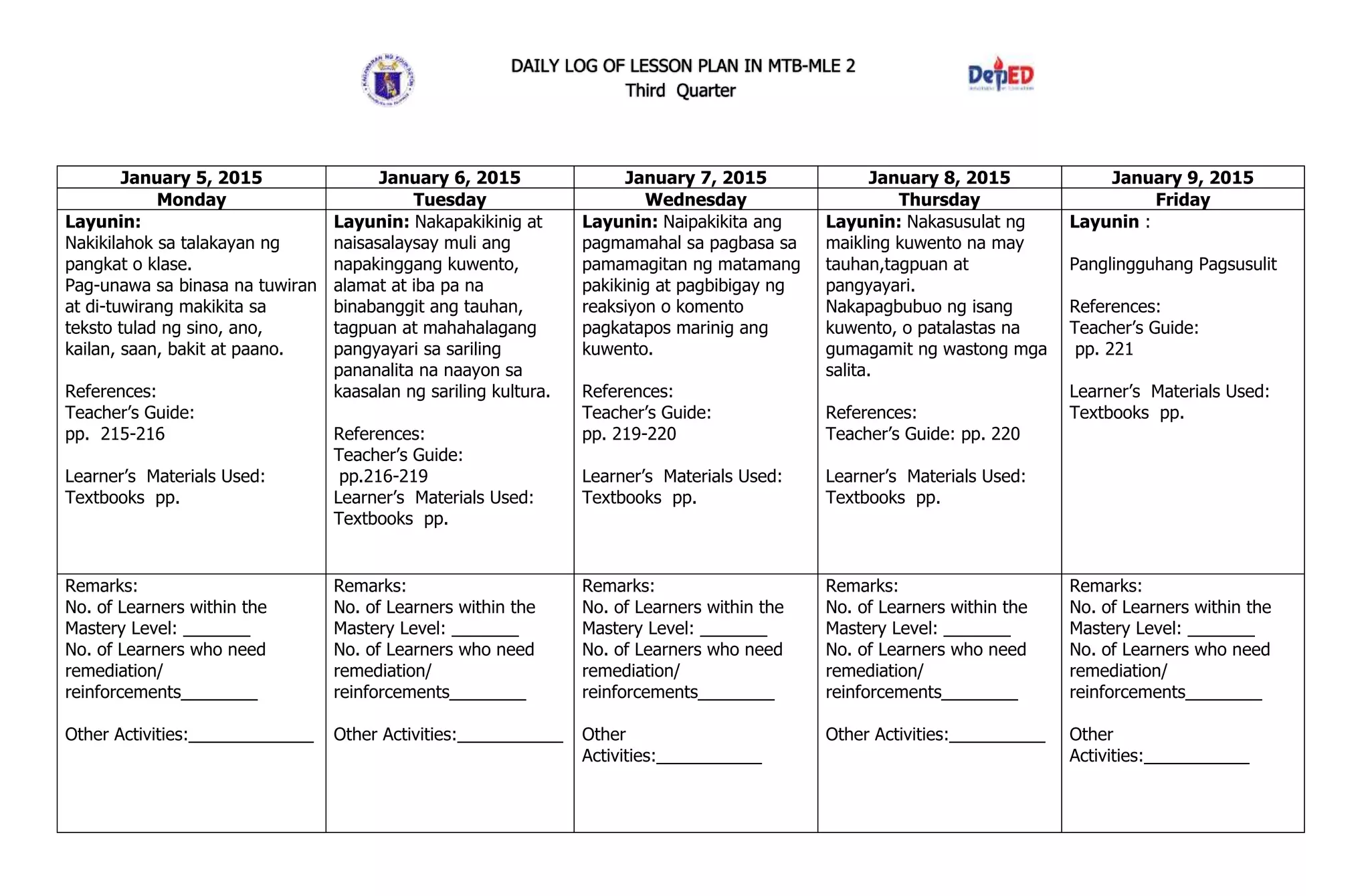 DAILY LOG OF LESSON PLAN IN MTB-MLE 2
Third Quarter
January 5, 2015 January 6, 2015 January 7, 2015 January 8, 2015 January 9, 2015
Monday Tuesday Wednesday Thursday Friday
Layunin:
Nakikilahok sa talakayan ng
pangkat o klase.
Pag-unawa sa binasa na tuwiran
at di-tuwirang makikita sa
teksto tulad ng sino, ano,
kailan, saan, bakit at paano.
References:
Teacher’s Guide:
pp. 215-216
Learner’s Materials Used:
Textbooks pp.
Layunin: Nakapakikinig at
naisasalaysay muli ang
napakinggang kuwento,
alamat at iba pa na
binabanggit ang tauhan,
tagpuan at mahahalagang
pangyayari sa sariling
pananalita na naayon sa
kaasalan ng sariling kultura.
References:
Teacher’s Guide:
pp.216-219
Learner’s Materials Used:
Textbooks pp.
Layunin: Naipakikita ang
pagmamahal sa pagbasa sa
pamamagitan ng matamang
pakikinig at pagbibigay ng
reaksiyon o komento
pagkatapos marinig ang
kuwento.
References:
Teacher’s Guide:
pp. 219-220
Learner’s Materials Used:
Textbooks pp.
Layunin: Nakasusulat ng
maikling kuwento na may
tauhan,tagpuan at
pangyayari.
Nakapagbubuo ng isang
kuwento, o patalastas na
gumagamit ng wastong mga
salita.
References:
Teacher’s Guide: pp. 220
Learner’s Materials Used:
Textbooks pp.
Layunin :
Panglingguhang Pagsusulit
References:
Teacher’s Guide:
pp. 221
Learner’s Materials Used:
Textbooks pp.
Remarks:
No. of Learners within the
Mastery Level: _______
No. of Learners who need
remediation/
reinforcements________
Other Activities:_____________
Remarks:
No. of Learners within the
Mastery Level: _______
No. of Learners who need
remediation/
reinforcements________
Other Activities:___________
Remarks:
No. of Learners within the
Mastery Level: _______
No. of Learners who need
remediation/
reinforcements________
Other
Activities:___________
Remarks:
No. of Learners within the
Mastery Level: _______
No. of Learners who need
remediation/
reinforcements________
Other Activities:__________
Remarks:
No. of Learners within the
Mastery Level: _______
No. of Learners who need
remediation/
reinforcements________
Other
Activities:___________
 
