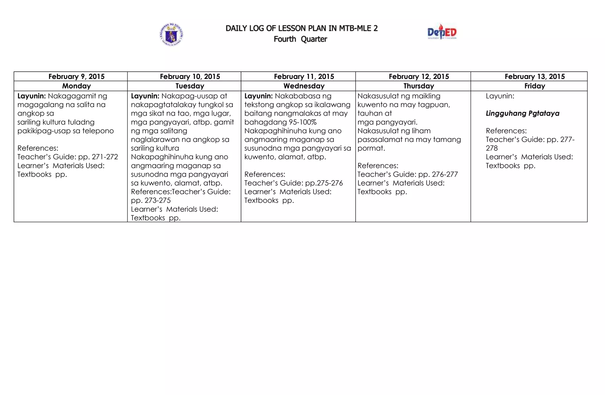 DAILY LOG OF LESSON PLAN IN MTB-MLE 2
Fourth Quarter
February 9, 2015 February 10, 2015 February 11, 2015 February 12, 2015 February 13, 2015
Monday Tuesday Wednesday Thursday Friday
Layunin: Nakagagamit ng
magagalang na salita na
angkop sa
sariling kultura tuladng
pakikipag-usap sa telepono
References:
Teacher’s Guide: pp. 271-272
Learner’s Materials Used:
Textbooks pp.
Layunin: Nakapag-uusap at
nakapagtatalakay tungkol sa
mga sikat na tao, mga lugar,
mga pangyayari, atbp. gamit
ng mga salitang
naglalarawan na angkop sa
sariling kultura
Nakapaghihinuha kung ano
angmaaring maganap sa
susunodna mga pangyayari
sa kuwento, alamat, atbp.
References:Teacher’s Guide:
pp. 273-275
Learner’s Materials Used:
Textbooks pp.
Layunin: Nakababasa ng
tekstong angkop sa ikalawang
baitang nangmalakas at may
bahagdang 95-100%
Nakapaghihinuha kung ano
angmaaring maganap sa
susunodna mga pangyayari sa
kuwento, alamat, atbp.
References:
Teacher’s Guide: pp.275-276
Learner’s Materials Used:
Textbooks pp.
Nakasusulat ng maikling
kuwento na may tagpuan,
tauhan at
mga pangyayari.
Nakasusulat ng liham
pasasalamat na may tamang
pormat.
References:
Teacher’s Guide: pp. 276-277
Learner’s Materials Used:
Textbooks pp.
Layunin:
Lingguhang Pgtataya
References:
Teacher’s Guide: pp. 277-
278
Learner’s Materials Used:
Textbooks pp.
 
