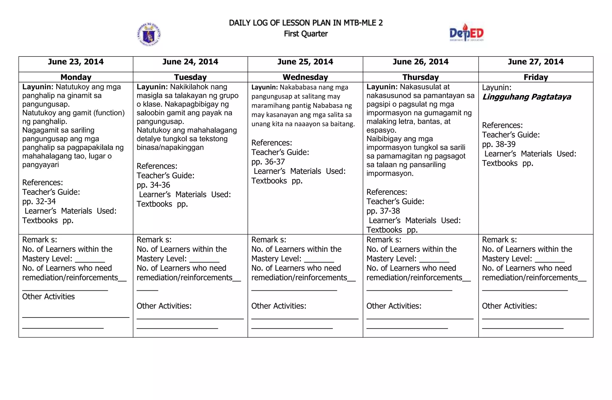 DAILY LOG OF LESSON PLAN IN MTB-MLE 2
First Quarter
June 23, 2014 June 24, 2014 June 25, 2014 June 26, 2014 June 27, 2014
Monday Tuesday Wednesday Thursday Friday
Layunin: Natutukoy ang mga
panghalip na ginamit sa
pangungusap.
Natutukoy ang gamit (function)
ng panghalip.
Nagagamit sa sariling
pangungusap ang mga
panghalip sa pagpapakilala ng
mahahalagang tao, lugar o
pangyayari
References:
Teacher’s Guide:
pp. 32-34
Learner’s Materials Used:
Textbooks pp.
Layunin: Nakikilahok nang
masigla sa talakayan ng grupo
o klase. Nakapagbibigay ng
saloobin gamit ang payak na
pangungusap.
Natutukoy ang mahahalagang
detalye tungkol sa tekstong
binasa/napakinggan
References:
Teacher’s Guide:
pp. 34-36
Learner’s Materials Used:
Textbooks pp.
Layunin: Nakababasa nang mga
pangungusap at salitang may
maramihang pantig Nababasa ng
may kasanayan ang mga salita sa
unang kita na naaayon sa baitang.
References:
Teacher’s Guide:
pp. 36-37
Learner’s Materials Used:
Textbooks pp.
Layunin: Nakasusulat at
nakasusunod sa pamantayan sa
pagsipi o pagsulat ng mga
impormasyon na gumagamit ng
malaking letra, bantas, at
espasyo.
Naibibigay ang mga
impormasyon tungkol sa sarili
sa pamamagitan ng pagsagot
sa talaan ng pansariling
impormasyon.
References:
Teacher’s Guide:
pp. 37-38
Learner’s Materials Used:
Textbooks pp.
Layunin:
Lingguhang Pagtataya
References:
Teacher’s Guide:
pp. 38-39
Learner’s Materials Used:
Textbooks pp.
Remark s:
No. of Learners within the
Mastery Level: _______
No. of Learners who need
remediation/reinforcements__
____________________
Other Activities
_________________________
___________________
Remark s:
No. of Learners within the
Mastery Level: _______
No. of Learners who need
remediation/reinforcements__
_____
Other Activities:
_________________________
___________________
Remark s:
No. of Learners within the
Mastery Level: _______
No. of Learners who need
remediation/reinforcements__
____________________
Other Activities:
_________________________
___________________
Remark s:
No. of Learners within the
Mastery Level: _______
No. of Learners who need
remediation/reinforcements__
____________________
Other Activities:
_________________________
___________________
Remark s:
No. of Learners within the
Mastery Level: _______
No. of Learners who need
remediation/reinforcements__
____________________
Other Activities:
_________________________
___________________
 
