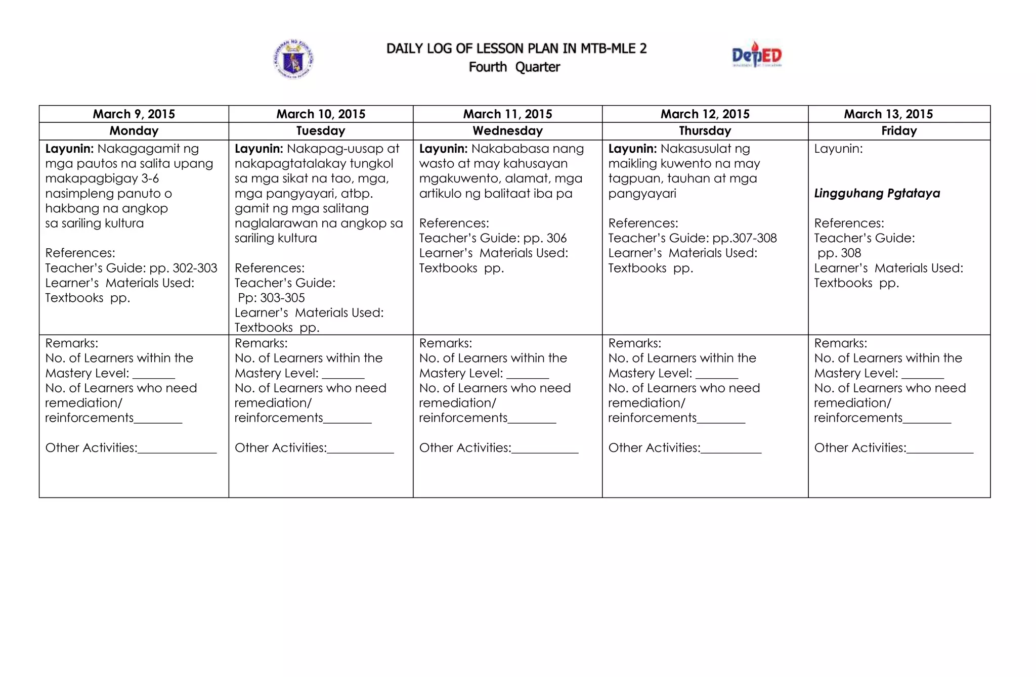 DAILY LOG OF LESSON PLAN IN MTB-MLE 2
Fourth Quarter
March 9, 2015 March 10, 2015 March 11, 2015 March 12, 2015 March 13, 2015
Monday Tuesday Wednesday Thursday Friday
Layunin: Nakagagamit ng
mga pautos na salita upang
makapagbigay 3-6
nasimpleng panuto o
hakbang na angkop
sa sariling kultura
References:
Teacher’s Guide: pp. 302-303
Learner’s Materials Used:
Textbooks pp.
Layunin: Nakapag-uusap at
nakapagtatalakay tungkol
sa mga sikat na tao, mga,
mga pangyayari, atbp.
gamit ng mga salitang
naglalarawan na angkop sa
sariling kultura
References:
Teacher’s Guide:
Pp: 303-305
Learner’s Materials Used:
Textbooks pp.
Layunin: Nakababasa nang
wasto at may kahusayan
mgakuwento, alamat, mga
artikulo ng balitaat iba pa
References:
Teacher’s Guide: pp. 306
Learner’s Materials Used:
Textbooks pp.
Layunin: Nakasusulat ng
maikling kuwento na may
tagpuan, tauhan at mga
pangyayari
References:
Teacher’s Guide: pp.307-308
Learner’s Materials Used:
Textbooks pp.
Layunin:
Lingguhang Pgtataya
References:
Teacher’s Guide:
pp. 308
Learner’s Materials Used:
Textbooks pp.
Remarks:
No. of Learners within the
Mastery Level: _______
No. of Learners who need
remediation/
reinforcements________
Other Activities:_____________
Remarks:
No. of Learners within the
Mastery Level: _______
No. of Learners who need
remediation/
reinforcements________
Other Activities:___________
Remarks:
No. of Learners within the
Mastery Level: _______
No. of Learners who need
remediation/
reinforcements________
Other Activities:___________
Remarks:
No. of Learners within the
Mastery Level: _______
No. of Learners who need
remediation/
reinforcements________
Other Activities:__________
Remarks:
No. of Learners within the
Mastery Level: _______
No. of Learners who need
remediation/
reinforcements________
Other Activities:___________
 