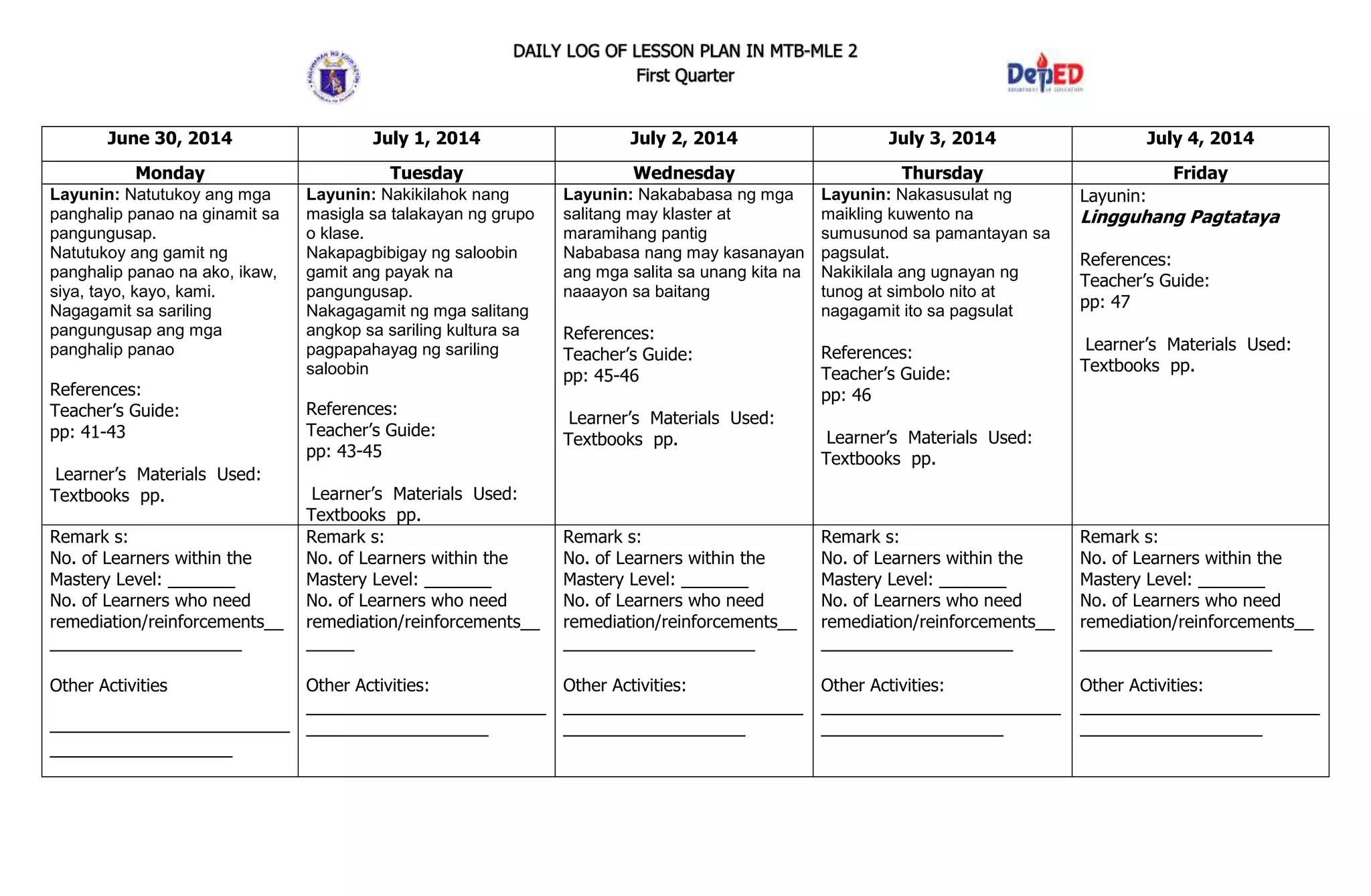 DAILY LOG OF LESSON PLAN IN MTB-MLE 2
First Quarter
June 30, 2014 July 1, 2014 July 2, 2014 July 3, 2014 July 4, 2014
Monday Tuesday Wednesday Thursday Friday
Layunin: Natutukoy ang mga
panghalip panao na ginamit sa
pangungusap.
Natutukoy ang gamit ng
panghalip panao na ako, ikaw,
siya, tayo, kayo, kami.
Nagagamit sa sariling
pangungusap ang mga
panghalip panao
References:
Teacher’s Guide:
pp: 41-43
Learner’s Materials Used:
Textbooks pp.
Layunin: Nakikilahok nang
masigla sa talakayan ng grupo
o klase.
Nakapagbibigay ng saloobin
gamit ang payak na
pangungusap.
Nakagagamit ng mga salitang
angkop sa sariling kultura sa
pagpapahayag ng sariling
saloobin
References:
Teacher’s Guide:
pp: 43-45
Learner’s Materials Used:
Textbooks pp.
Layunin: Nakababasa ng mga
salitang may klaster at
maramihang pantig
Nababasa nang may kasanayan
ang mga salita sa unang kita na
naaayon sa baitang
References:
Teacher’s Guide:
pp: 45-46
Learner’s Materials Used:
Textbooks pp.
Layunin: Nakasusulat ng
maikling kuwento na
sumusunod sa pamantayan sa
pagsulat.
Nakikilala ang ugnayan ng
tunog at simbolo nito at
nagagamit ito sa pagsulat
References:
Teacher’s Guide:
pp: 46
Learner’s Materials Used:
Textbooks pp.
Layunin:
Lingguhang Pagtataya
References:
Teacher’s Guide:
pp: 47
Learner’s Materials Used:
Textbooks pp.
Remark s:
No. of Learners within the
Mastery Level: _______
No. of Learners who need
remediation/reinforcements__
____________________
Other Activities
_________________________
___________________
Remark s:
No. of Learners within the
Mastery Level: _______
No. of Learners who need
remediation/reinforcements__
_____
Other Activities:
_________________________
___________________
Remark s:
No. of Learners within the
Mastery Level: _______
No. of Learners who need
remediation/reinforcements__
____________________
Other Activities:
_________________________
___________________
Remark s:
No. of Learners within the
Mastery Level: _______
No. of Learners who need
remediation/reinforcements__
____________________
Other Activities:
_________________________
___________________
Remark s:
No. of Learners within the
Mastery Level: _______
No. of Learners who need
remediation/reinforcements__
____________________
Other Activities:
_________________________
___________________
 