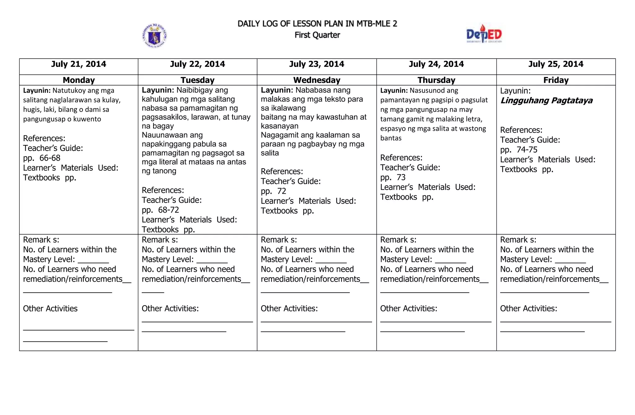 DAILY LOG OF LESSON PLAN IN MTB-MLE 2
First Quarter
July 21, 2014 July 22, 2014 July 23, 2014 July 24, 2014 July 25, 2014
Monday Tuesday Wednesday Thursday Friday
Layunin: Natutukoy ang mga
salitang naglalarawan sa kulay,
hugis, laki, bilang o dami sa
pangungusap o kuwento
References:
Teacher’s Guide:
pp. 66-68
Learner’s Materials Used:
Textbooks pp.
Layunin: Naibibigay ang
kahulugan ng mga salitang
nabasa sa pamamagitan ng
pagsasakilos, larawan, at tunay
na bagay
Nauunawaan ang
napakinggang pabula sa
pamamagitan ng pagsagot sa
mga literal at mataas na antas
ng tanong
References:
Teacher’s Guide:
pp. 68-72
Learner’s Materials Used:
Textbooks pp.
Layunin: Nababasa nang
malakas ang mga teksto para
sa ikalawang
baitang na may kawastuhan at
kasanayan
Nagagamit ang kaalaman sa
paraan ng pagbaybay ng mga
salita
References:
Teacher’s Guide:
pp. 72
Learner’s Materials Used:
Textbooks pp.
Layunin: Nasusunod ang
pamantayan ng pagsipi o pagsulat
ng mga pangungusap na may
tamang gamit ng malaking letra,
espasyo ng mga salita at wastong
bantas
References:
Teacher’s Guide:
pp. 73
Learner’s Materials Used:
Textbooks pp.
Layunin:
Lingguhang Pagtataya
References:
Teacher’s Guide:
pp. 74-75
Learner’s Materials Used:
Textbooks pp.
Remark s:
No. of Learners within the
Mastery Level: _______
No. of Learners who need
remediation/reinforcements__
____________________
Other Activities
_________________________
___________________
Remark s:
No. of Learners within the
Mastery Level: _______
No. of Learners who need
remediation/reinforcements__
_____
Other Activities:
_________________________
___________________
Remark s:
No. of Learners within the
Mastery Level: _______
No. of Learners who need
remediation/reinforcements__
____________________
Other Activities:
_________________________
___________________
Remark s:
No. of Learners within the
Mastery Level: _______
No. of Learners who need
remediation/reinforcements__
____________________
Other Activities:
_________________________
___________________
Remark s:
No. of Learners within the
Mastery Level: _______
No. of Learners who need
remediation/reinforcements__
____________________
Other Activities:
_________________________
___________________
 