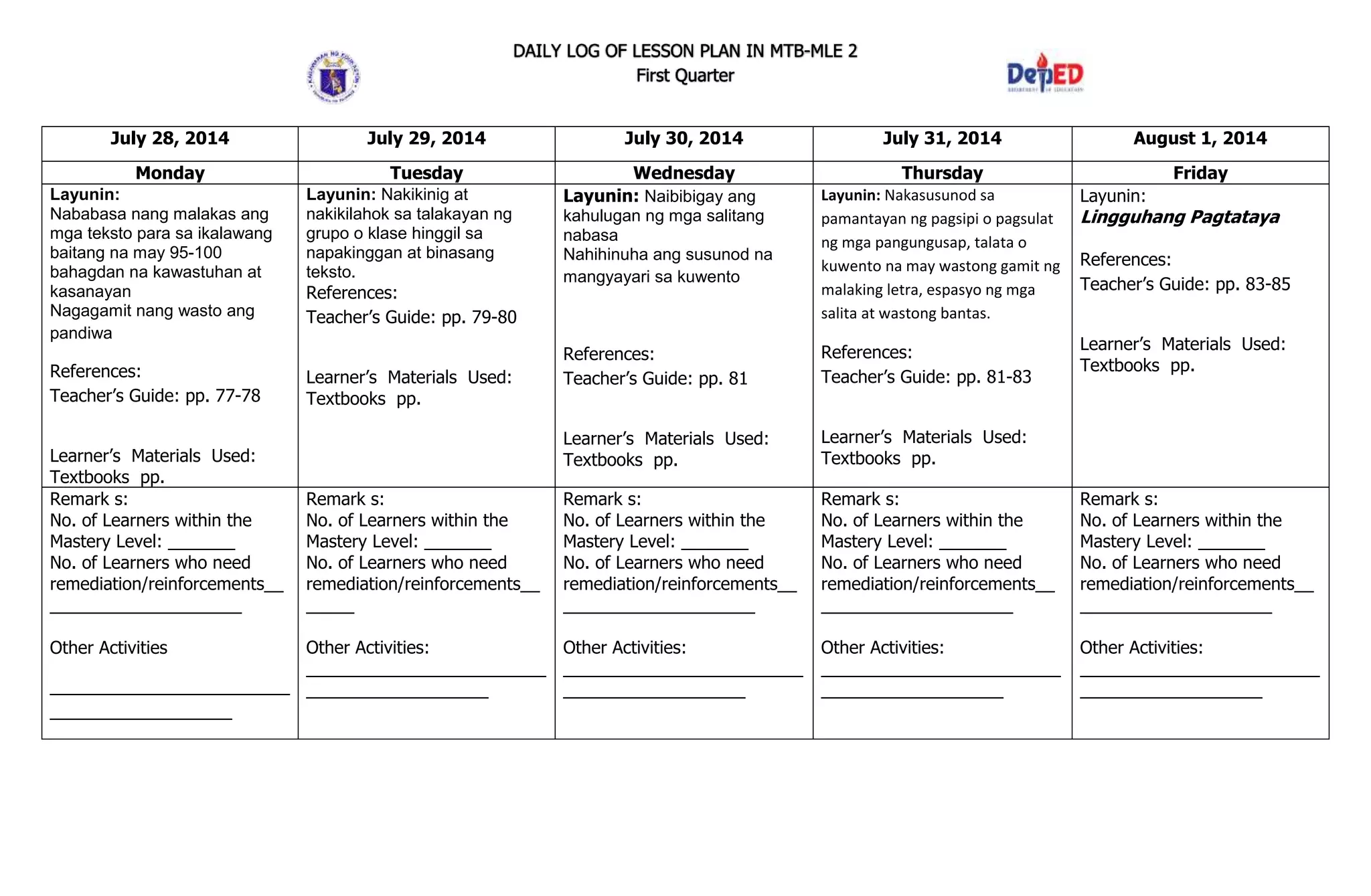 DAILY LOG OF LESSON PLAN IN MTB-MLE 2
First Quarter
July 28, 2014 July 29, 2014 July 30, 2014 July 31, 2014 August 1, 2014
Monday Tuesday Wednesday Thursday Friday
Layunin:
Nababasa nang malakas ang
mga teksto para sa ikalawang
baitang na may 95-100
bahagdan na kawastuhan at
kasanayan
Nagagamit nang wasto ang
pandiwa
References:
Teacher’s Guide: pp. 77-78
Learner’s Materials Used:
Textbooks pp.
Layunin: Nakikinig at
nakikilahok sa talakayan ng
grupo o klase hinggil sa
napakinggan at binasang
teksto.
References:
Teacher’s Guide: pp. 79-80
Learner’s Materials Used:
Textbooks pp.
Layunin: Naibibigay ang
kahulugan ng mga salitang
nabasa
Nahihinuha ang susunod na
mangyayari sa kuwento
References:
Teacher’s Guide: pp. 81
Learner’s Materials Used:
Textbooks pp.
Layunin: Nakasusunod sa
pamantayan ng pagsipi o pagsulat
ng mga pangungusap, talata o
kuwento na may wastong gamit ng
malaking letra, espasyo ng mga
salita at wastong bantas.
References:
Teacher’s Guide: pp. 81-83
Learner’s Materials Used:
Textbooks pp.
Layunin:
Lingguhang Pagtataya
References:
Teacher’s Guide: pp. 83-85
Learner’s Materials Used:
Textbooks pp.
Remark s:
No. of Learners within the
Mastery Level: _______
No. of Learners who need
remediation/reinforcements__
____________________
Other Activities
_________________________
___________________
Remark s:
No. of Learners within the
Mastery Level: _______
No. of Learners who need
remediation/reinforcements__
_____
Other Activities:
_________________________
___________________
Remark s:
No. of Learners within the
Mastery Level: _______
No. of Learners who need
remediation/reinforcements__
____________________
Other Activities:
_________________________
___________________
Remark s:
No. of Learners within the
Mastery Level: _______
No. of Learners who need
remediation/reinforcements__
____________________
Other Activities:
_________________________
___________________
Remark s:
No. of Learners within the
Mastery Level: _______
No. of Learners who need
remediation/reinforcements__
____________________
Other Activities:
_________________________
___________________
 