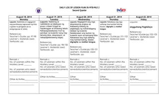 DAILY LOG OF LESSON PLAN IN MTB-MLE 2
Second Quarter
August 18, 2014 August 19, 2014 August 20, 2014 August 21, 2014 Augus...