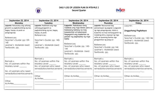 DAILY LOG OF LESSON PLAN IN MTB-MLE 2
Second Quarter
September 22, 2014 September 23, 2014 September 24, 2014 September 25...