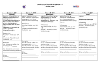DAILY LOG OF LESSON PLAN IN MTB-MLE 2
Second Quarter
October 6 , 2014 October 7, 2014 October 8, 2014 October 9, 2014 Octo...