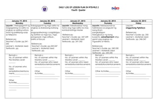 DAILY LOG OF LESSON PLAN IN MTB-MLE 2
Fourth Quarter
January 19, 2015 January 20, 2015 January 21, 2015 January 22, 2015 J...