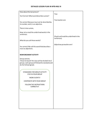 DETAILED LESSON PLAN IN MTB-MLE III
How aboutthe last picture?
Yes!Correct! What worddescribessuman?
Yes correct!Because nouncan be describedby
itsnumber,andit isan adjective.
There istree suman,
Now,letusread the underlinedwordsinthe
sentences.
What do youcall these words?
Yes correct!We call thisword thatdescribe a
nounas adjectives.
REINFORCEMENT ACTIVITY
Group activity:
‘Showme board’the classwill be dividedinto2
groups.each groupwill followthe standardsand
do the followingtask.
Tree
Tree teacherann
(Pupils will readthe underlinedinthe
sentences)
Adjectivespoteacherann!
STANDARDS FOR GROUP ACTIVITY
STAY IN YOUR GROUP
WORK SILENTLY
COOPERATE WITH YOUR GROUP
FOLLOW THE INSTRUCTIONS
CORRECTLY!
 