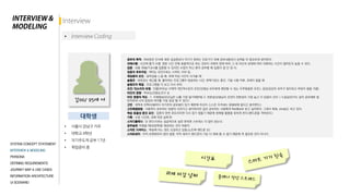 공부의 목적 : 대부분은 인식에 대한 궁금증보다 자기가 원하는 진로가기 위해 공부내용보다 성적을 더 중요하게 생각한다.
과제수행 : 시간에 쫓겨 수행. 정한 시간 안에 효율적으로 하는 것보다 과제의 양에 따라 그 대 자신의 상태에 따라 과제하는 시간이 얼마든지 늘릴 수 있다.
집중 : 보통 50분/1교시를 집중할 수 있지만 수업이 아닌 혼자 공부할 때 집중이 잘 안 된 다.
집중의 흐트러짐 : 해치는 요인으로는 스마트, 티비 등.
재집중의 요인 : 압박감을 느낄 때, 과제 마감 시간이 다가올 때 .
슬럼프 : 하루로는 배고플 때, 좋아하는 프로그램이 방송하는 시간. 한학기로는 중간, 기말 시험 직후, 과제가 없을 때
슬럼프의 해결 : 프로그램을 다 보고 다시 하자.
조언/잔소리의 유형 : 인물(부모님-구체적 개인적수준의 조언/선생님-모두에게 해당될 수 있는 두루뭉술한 조언.), 공감(공감의 유무가 힘이되고 부담이 됨을 가름)
타인의 영향 : 부모님,선생님,친구 순
타인 영향의 척도 : 1. 이해형성(부모님은 나를 가장 알기때문에) 2. 전문성(선생님의 조언이 전문성이 가장 높고 더 믿음이 간다. ) 3.공감(친구는 같이 공부해온 동
반자로써 나의 입장과 처지를 가장 공감 할 수 있다.)
고민 : 대학과 진학(사람마다 자기만의 공부법이 있기 때문에 자신이 스스로 이겨내는 방법밖에 없다고 생각한다.)
고민해결방법 : 사람마다 공부하는 방법이 다르다고 생각하지만 같은 공부하는 사람에게 feedback 받고 싶어한다. 그래서 확회, study도 하고 있다.
학습 효율성 증진 요인 : 집중이 한번 흐트러지면 다시 잡기 힘들기 때문에 방해될 물품을 못하게 한다.(핸드폰을 꺼버린다.)
기록 : 수업 시간표, 과제 마감 날짜.학
스터디플래너 : 안 한다.이유는 성공적으로 실천 못하면 스트레스 더 많이 받는다.
공부습관 :어렸을 때(초등학생) 형성되는 것이 바람직
스마트 디바이스 : 학습에 어느 정도 도입되고 있음.(노트북-핸드폰 순)
스마트워치 : 아직 보편화되지 않아 알람. 아직 워치가 핸드폰의 기능 다 대체 할 수 없기 때문에 꼭 필요한 것이 아니다.
김OO/ 25세 여
대학생
 