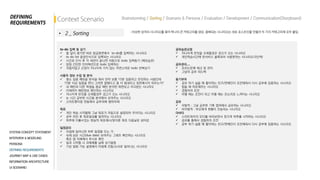 to-do 입력 및 상기
 할 일이 생기면 바로 잠금화면에서 to-do를 입력하는 시나리오
 to do list 음성인식으로 입력되는 시나리오
 시간표 인식 후 각 세션이 끝나면 자동으로 todo 입력동기 (메모습관)
 엄청 간단한 인터랙션으로 todo 입력하는
 귀찮지않고 신경이 지나치게 가지 않는 자연스러운 todo 반복상기
사용자 정보 수집 및 분석
 평소 집중 패턴을 분석을 해서 만약 보통 15분 집중하고 딴짓하는 사람인데
15분 이상 집중을 한다 그러면 잘했다고 좀 더 힘내라고 칭찬메시지 띄우는거?
 내 패턴과 다른 학생들 평균 패턴 분석한 화면보고 자극받는 시나리오
 이제까지 패턴정보 확인하는 시나리오
 지나치게 딴짓을 오래할경우 경고가 오는 시나리오
 논 시간 공부한 시간을 분석해서 보여주는 시나리오
 스마트펜이랑 연동해서 공부외에 행위자제
목표
 개인 학습 시작할때 그날 목표가 자동으로 설정되어 주어지는 시나리오
 공부 마친 후 목표달성률 알려주는 시나리오
 하루에 이룰수있는 현실적 목표제시/못이룬 목표 다음날로 넘어감
일정관리
 아침에 일어나면 하루 일정을 뜨는 거
 숙제 남은 시간(due date) 보여주는 그래프 확인하는 시나리오
혹은 앱 자체에서 푸시로 확인
 일과 시작할 시 과제제출 날짜 상기알림
 기상 알림 기능 설정해서 아침에 진동/소리로 일어나는 시나리오
공부습관교정
 지나치게 딴짓을 오래할경우 경고가 오는 시나리오
 개인학습시간에 딴서비스 블록되어 사용못하는 시나리오(극단적)
공부관리….
 모르는문제 체크 및 관리
 그날의 공부 피드백
동기부여
 공부 하기 싫을 때 좋아하는 친구/연예인이 조언해줘서 다시 공부에 집중하는 시나리오
 힘들 때 위로해주는 시나리오
 경험자의 조언
 어떨 때는 조언이 되고 어떨 때는 잔소리로 느껴지는 시나리오
공유
 자발적 : 그날 공부한 기록 캡쳐해서 공유하는 시나리오
 비자발적 : 부모에게 현황이 전송되는 시나리오
아바타
 스마트워치의 모티를 바라보면서 웃으며 하루를 시작하는 시나리오
 공유를 통해서 경험자의 조언
 공부 하기 싫을 때 좋아하는 친구/연예인이 조언해줘서 다시 공부에 집중하는 시나리오
 