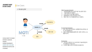 2015Interface Design_Moti 