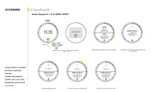 2015Interface Design_Moti 