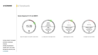 2015Interface Design_Moti 