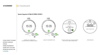 2015Interface Design_Moti 