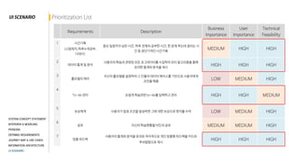 2015Interface Design_Moti 