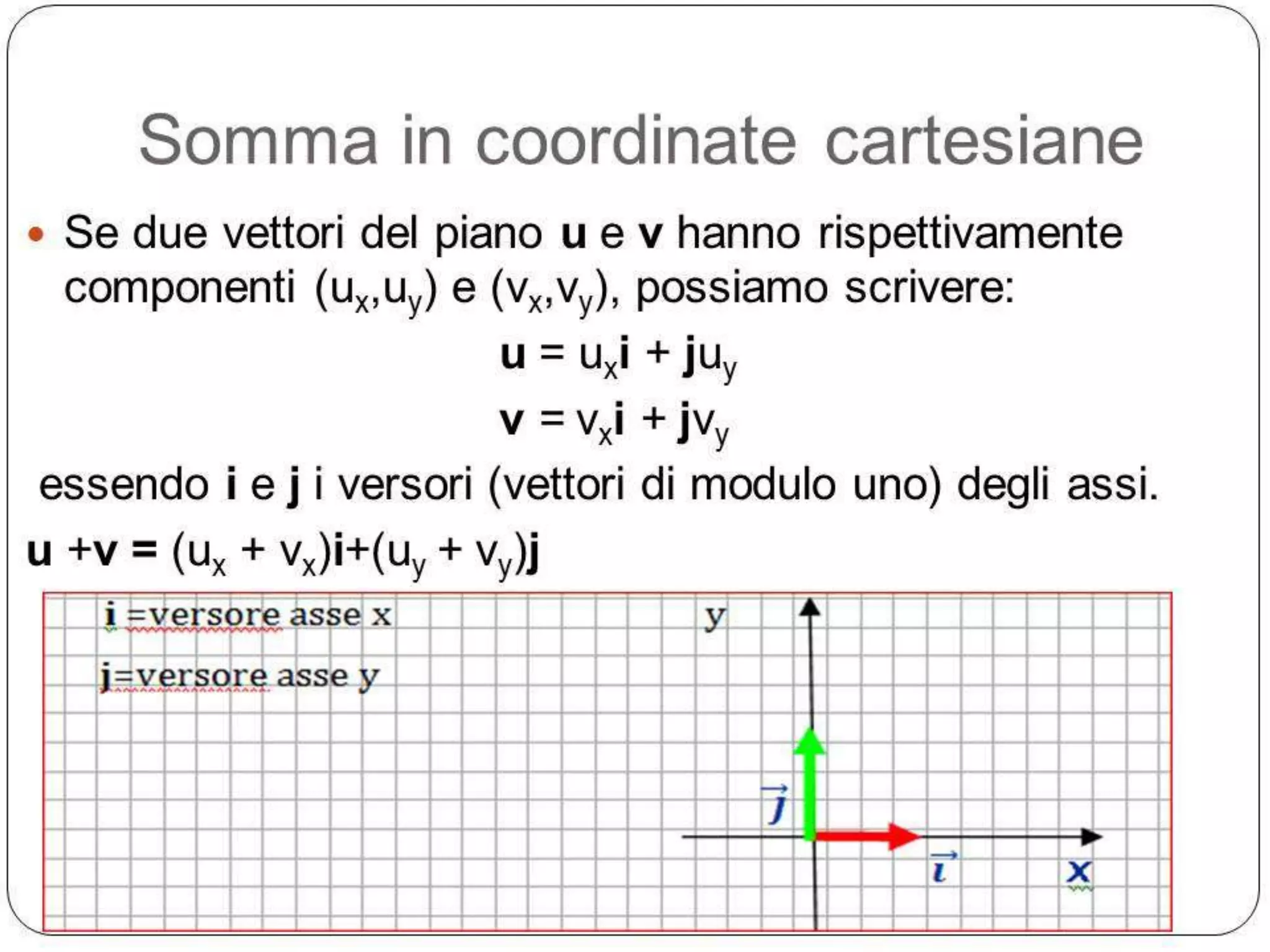 Somma in coordinate cartesiane
 Se due vettori del piano u e v hanno rispettivamente

componenti (ux,uy) e (vx,vy), possiamo scrivere:
u = uxi + juy
v = vxi + jvy
essendo i e j i versori (vettori di modulo uno) degli assi.
u +v = (ux + vx)i+(uy + vy)j

 