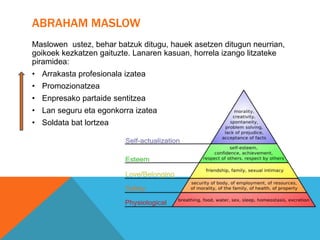 ABRAHAM MASLOW 
Maslowen ustez, behar batzuk ditugu, hauek asetzen ditugun neurrian, 
goikoek kezkatzen gaituzte. Lanaren kasuan, horrela izango litzateke 
piramidea: 
• Arrakasta profesionala izatea 
• Promozionatzea 
• Enpresako partaide sentitzea 
• Lan seguru eta egonkorra izatea 
• Soldata bat lortzea 
 