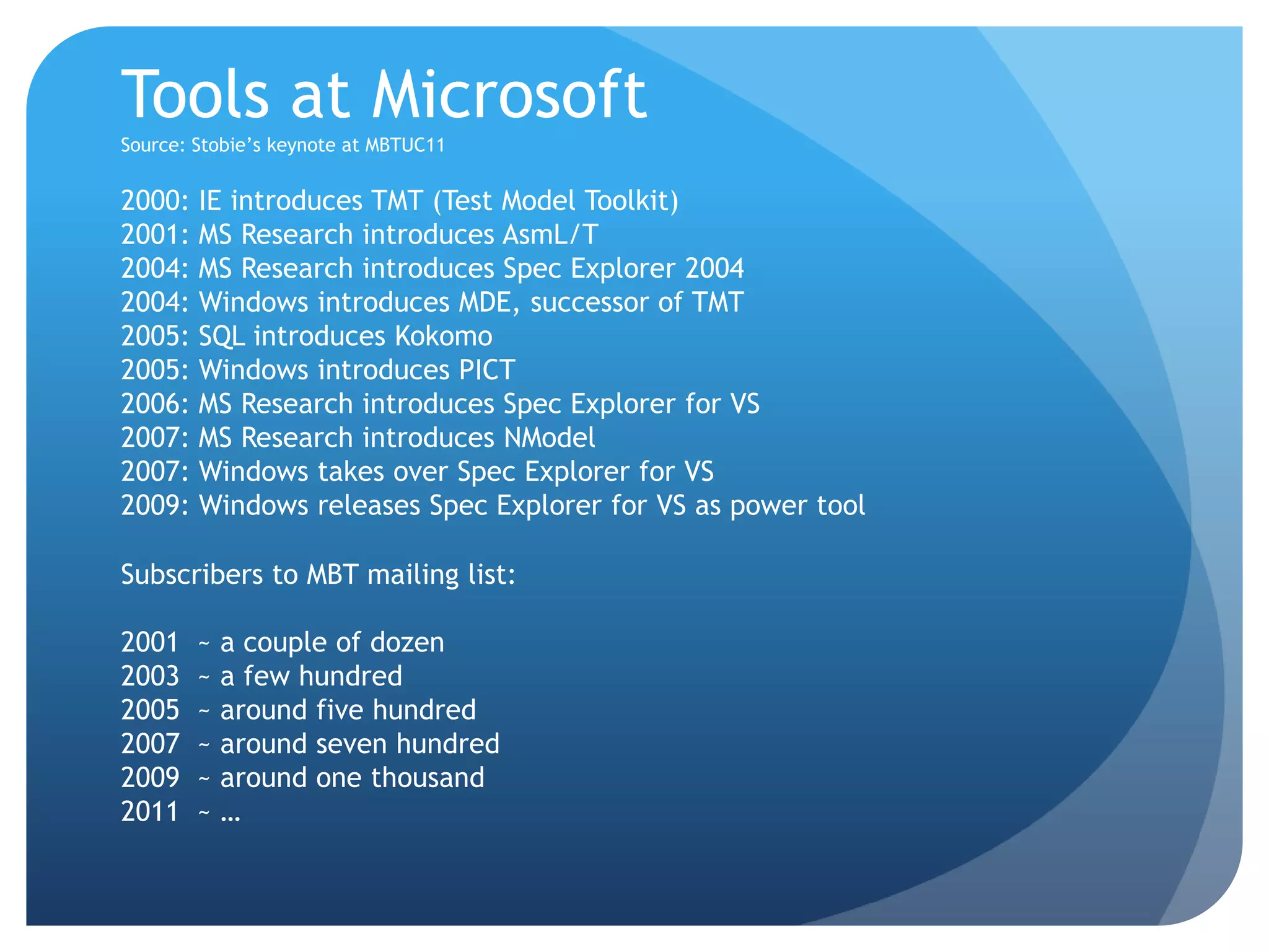 Tools at Microsoft
Source: Stobie‟s keynote at MBTUC11


2000: IE introduces TMT (Test Model Toolkit)
2001: MS Research introduces AsmL/T
2004: MS Research introduces Spec Explorer 2004
2004: Windows introduces MDE, successor of TMT
2005: SQL introduces Kokomo
2005: Windows introduces PICT
2006: MS Research introduces Spec Explorer for VS
2007: MS Research introduces NModel
2007: Windows takes over Spec Explorer for VS
2009: Windows releases Spec Explorer for VS as power tool

Subscribers to MBT mailing list:

2001    ~   a couple of dozen
2003    ~   a few hundred
2005    ~   around five hundred
2007    ~   around seven hundred
2009    ~   around one thousand
2011    ~   …
 