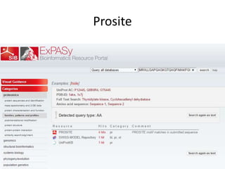 Prosite Pattern Example Motif andpatterndatabase | PPTX