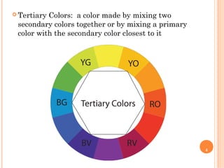 4
 Tertiary Colors: a color made by mixing two
secondary colors together or by mixing a primary
color with the secondary color closest to it
 