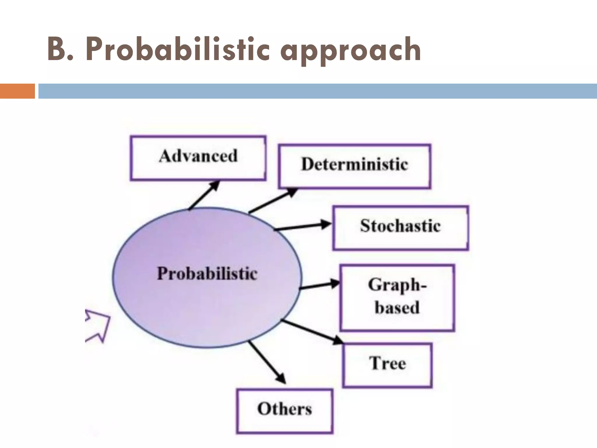 B. Probabilistic approach
 