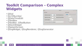 © Integrated Computer Solutions, Inc. All Rights Reserved
Toolkit Comparison - Complex
Widgets
• QDial
• QLCDNumber
• QDateTimeEdit
• QToolBox
• QToolBar, QToolButton
• QDockWidget
• QSplashScreen
• QSvgWidget, QSvgRenderer, QSvgGenerator
 