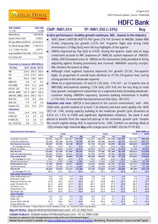 23 April 2015
4QFY15 Result Update | Sector: Financials
HDFC Bank
Alpesh Mehta (Alpesh.Mehta@MotilalOswal.com); +91 22 3982 5415
Vallabh Kulkarni (Vallabh.Kulkarni@MotilalOswal.com); +91 22 3982 5430
BSE SENSEX S&P CNX
CMP: INR1,014 TP: INR1,350 (+33%) Buy27,735 8,398
Bloomberg HDFCB IN
Equity Shares (m) 2,506.5
M.Cap (INR b)/(USD b) 2,542/40.2
52-Week Range (INR) 1,105/712
1, 6, 12 Rel. Per (%) -2/9/17
Avg Val(INRm)/Vol’000 1941/2141
Free float (%) 78.3
Financials & Valuation (INR Billion)
Y/E Mar 2015 2016E 2017E
NII 224.0 282.8 350.0
OP 174.0 219.2 269.4
NP 102.2 128.4 160.5
NIM (%) 4.6 4.7 4.7
EPS (INR) 40.8 51.2 64.0
EPS Gr. (%) 15.3 25.7 25.0
BV/Sh. (INR) 247.4 286.7 335.8
ABV/Sh. (INR) 243.8 283.3 332.1
RoE (%) 19.4 19.2 20.6
RoA (%) 1.9 2.0 2.0
Payout (%) 23.4 23.4 23.4
Valuations
P/E(X) 24.9 19.8 15.8
P/BV (X) 4.1 3.5 3.0
P/ABV (X) 4.2 3.6 3.1
Div. Yield (%) 0.8 1.0 1.3
In-line performance; healthy growth continues; NSL - lowest in the industry
n HDFC Bank's (HDFCB) 4QFY15 PAT grew 21% YoY (in-line) to INR28b. Stable NIM
(4.4%), improving fee growth (+21% YoY, 9-quarter high) and strong CASA
momentum (+310bp QoQ) were the key highlights of the quarter.
n GNPAs improved by 7bp QoQ to 0.93%. During the quarter, bank sold an large
consortium account to ARC (exposure of ~INR5.5b, system exposure of ~INR350-
400b). HDFCB booked a loss of ~INR2b on the transaction (fully provided in 4Q by
adjusting against floating provisions) and received ~INR400m security receipts.
NSL remains the lowest at 30bp.
n Although retail segment reported improved YoY growth (15.5%, five-quarter
high), its proportion in overall loans declined to 47.3% (19-quarter low), led by
strong growth in the wholesale segment.
n While on a reported basis, CV and CE (-3% QoQ, -11% YoY – an 13-quarter low of
INR128b) and business banking (-12% QoQ,-25% YoY) are the key drag to retail
loan growth, management stated that on a segmental basis (including wholesale-
customer having >INR50m exposure), business banking momentum is healthy
(+17% YoY). CV meanwhile has bottomed out (flat QoQ, +8% YoY).
Valuation and view: HDFCB is best-placed in the current environment, with ~44%
CASA ratio, growth outlook of at least 1.3x industry and least asset quality risk. With
CET1 of ~14%, strong capacity building in the moderate growth cycle (branches at
4,014 v/s 1,412 in FY09) and significant digitalization initiatives, the bank is well
placed to benefit from the expected pick-up in the economic growth cycle. Despite
the recent capital raising, RoE is expected to be ~20%. Comfort on earnings (RoA at
~2%) remains high. Maintain Buy with a target price of INR1,350 (4x FY17E BV).
Investors are advised to refer through disclosures made at the end of the Research Report.
Motilal Oswal research is available on www.motilaloswal.com/Institutional-Equities, Bloomberg, Thomson Reuters, Factset and S&P Capital.
 