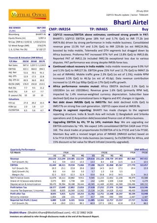 29 July 2014
1QFY15 Results Update | Sector: Telecom
Bharti Airtel
Shobhit Khare (Shobhit.Khare@MotilalOswal.com); +91 22 3982 5428
BSE SENSEX S&P CNX
CMP: INR354 TP: INR465 Buy25,991 7,749
Bloomberg BHARTI IN
Equity Shares (m) 3,997.4
M.Cap. (INR b) / (USD b) 1,416.5/23.6
52-Week Range (INR) 374/279
1, 6, 12 Rel. Per (%) 3/-10/-27
Financials & Valuation (INR Billion)
Y/E Mar 2015E 2016E 2017E
Net Sales 947.4 1,037.5 1,124.9
EBITDA 322.1 364.0 394.5
Adj. Net
fi
51.6 70.1 91.1
Adj. EPS
( )
12.9 17.5 22.8
Adj. EPS Gr.
(%)
83.9 36.0 30.0
BV/Sh (INR) 176.9 192.8 213.5
RoE (%) 7.7 9.5 11.2
RoCE (%) 5.9 6.7 7.7
D. payout (%) 10 10 10
Valuations
P/E (x) 27.4 20.2 15.5
P/BV (x) 2.0 1.8 1.7
EV/EBITDA
( )
6.5 5.6 4.7
 1QFY15 revenue/EBITDA above estimates; continued strong growth in PAT:
BHARTI’s 1QFY15 EBITDA grew 18% YoY and 5.7% QoQ to INR 77.2b (est
INR74.6b) driven by strong performance in India mobile business. Consolidated
revenue grew 13.3% YoY and 3.3% QoQ to INR 229.6b (vs est INR224.9b),
boosted by India mobile, Telemedia and DTH segments but dragged down by
Africa business. Proforma PAT increased 97% YoY and 13.8% QoQ to INR13.6b.
Reported PAT of INR11.1b included INR2.5b exceptional loss due to various
disputes. PAT performance was strong despite INR3b forex loss.
 Continued robust recovery in India mobile: India mobile revenue grew 9.9% YoY
and 5.5% QoQ to INR127.5b. EBITDA grew 25% YoY and 11.7% QoQ to INR47.1b
(vs est of INR44b). Mobile traffic grew 2.3% QoQ (vs est of 1.5%); mobile RPM
increased 3.5% QoQ to 46.5p (vs est of 45.6p). Data revenue contribution
increased to 12.4% (up 90bp QoQ) on 17% QoQ traffic growth.
 Africa performance remains muted: Africa EBIDTA declined 2.3% QoQ to
USD283m (vs est USD286m). Revenue grew 1.6% QoQ (primarily RPM led),
impacted by 1.4% revenue-weighted currency depreciation. Subscriber base
declined QoQ due to promotional bans in Nigeria and KYC changes in Uganda.
 Net debt down INR28b QoQ to INR577b: Net debt declined 4.6% QoQ to
INR577b on strong free cash generation. 1QFY15 capex stood at INR39.9b.
 Change in segment reporting: BHARTI has made changes to the segment
reporting structure. India & South Asia will include 1) Bangladesh and Srilanka
operations and 2) Acquisition debt/associated finance cost of Africa business.
 Upgrading EBITDA by 4%; TP by 14%; maintain Buy: We are upgrading our
EBITDA estimates by ~4%. We expect 14% consolidated EBITDA CAGR over FY14-
16E. The stock trades at proportionate EV/EBITDA of 6.5x FY15E and 5.6x FY16E.
Maintain Buy with a revised target price of INR465 (INR410 earlier) based on
6.5x FY14 EV/EBITDA for India business (ex towers), 5x EV/EBITDA for Africa, and
15% discount vs fair value for Bharti Infratel (recently upgraded).
Investors are advised to refer through disclosures made at the end of the Research Report.
 