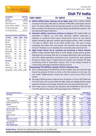 29 October 2014 
2QFY15 Results Update | Sector: Media 
Dish TV India 
Shobhit Khare (Shobhit.Khare@MotilalOswal.com); +91 22 3982 5428 
BSE SENSEX 
S&P CNX 
CMP: INR57 
TP: INR75 
Buy 
27,098 
8,090 
Bloomberg 
DITV IN 
Equity Shares (m) 
1,065.0 
M.Cap. (INR b) / (USD b) 
61.1/1.0 
52-Week Range (INR) 
65/43 
1, 6, 12 Rel. Per (%) 
4/1/-17 
Financials & Valuation (INR Million) 
Y/E MAR 
2015E 
2016E 
2017E 
Net Sales 
27.7 
31.9 
36.9 
EBITDA 
7.0 
9.5 
12.8 
Net Profit 
-0.1 
2.2 
5.6 
EPS (INR) 
-0.1 
2.1 
5.2 
EPS Gr. (%) 
NA 
NA 
NA 
BV/Sh (INR) 
-3.0 
-0.9 
4.3 
RoE (%) 
NA 
NA 
NA 
RoCE (%) 
7.9 
25.5 
49.1 
Div. Payout (%) 
NA 
NA 
NA 
Valuations 
P/E (x) 
NA 
27.7 
10.9 
P/BV (x) 
NA 
NA 
NA 
EV/EBITDA (x) 
10.0 
7.3 
5.0 
EV/Sub (INR) 
5,453 
4,820 
4,102 
 2QFY15 EBITDA below estimates led by higher opex: DITV’s 2QFY15 EBITDA increased 3.3% QoQ to INR1.62b (vs estimate of INR1.89b). Subscription revenue grew ~5% QoQ to INR6.17b led by subscriber growth as well as ARPU increase. Opex increased 5.5% QoQ led by increased selling and distribution expenses. Net loss declined 6% QoQ to INR151m. 
 Subscriber addition momentum continues to improve: DITV added 0.38m net subscribers in 2QFY15, up ~15% QoQ. Subscriber addition momentum is expected to accelerate further given strong festive season for the industry despite disciplined approach towards discounting/promotions. ARPU increased ~1% QoQ to INR172. Bulk of the ARPU benefit from ~6% price increase undertaken will reflect from next quarter. Net subscriber base increased 10% YoY and ~3% QoQ to 12.1m. Monthly churn remained under control at 0.7%. 
 Slight margin decline led by increased cost pertaining to festive demand: EBITDA margin declined 40bp QoQ to 24.1% despite strong revenue growth. Operating costs increased QoQ due to increased advertising, sales commissions and other selling expenditure pertaining to the increased box sales expected during the festive season. Programming and content costs declined 4% QoQ, constituting 31.3% of subscription revenue. Dish TV has already renewed its content deals with large broadcasters like Star and Zee. 
Downgrading FY15 EBITDA; maintain FY16/17 estimates; Buy 
 We are downgrading FY15 EBITDA by 5% due to higher opex and continued high licence fee provision till there is clarity on the final outcome on the issue. We now model ~300bp benefit in licence fee outlay to accrue from FY16 (vs FY15 earlier). 
 We expect EBTDA growth to rebound from 5% decline in FY14 to 33% CAGR over FY14-16E led by 11% net subs CAGR, 6% ARPU CAGR, and 1200bp EBITDA margin expansion (content cost leverage, reduced licence fee and entertainment tax). 
 DITV trades close to multi-year low valuations with EV/EBITDA of 10x FY15 and 7.3x FY16. Maintain Buy with a DCF based target price of INR75/sh. 
Investors are advised to refer through disclosures made at the end of the Research Report. 
 