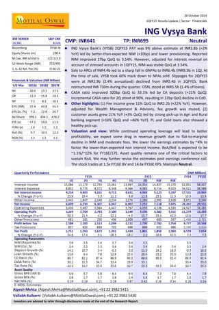 28 October 2014 
2QFY15 Results Update | Sector: Financials 
ING Vysya Bank 
Alpesh Mehta (Alpesh.Mehta@MotilalOswal.com); +91 22 3982 5415 
Vallabh Kulkarni (Vallabh.Kulkarni@MotilalOswal.com); +91 22 3982 5430 
BSE SENSEX 
S&P CNX 
CMP: INR641 
TP: INR695 
Neutral 
26,881 
8,028 
Bloomberg 
VYSB IN 
Equity Shares (m) 
190.4 
M.Cap. INR b/USD b 
122.1/2.0 
52-Week Range (INR) 
723/493 
1, 6, 12 Rel. Per (%) 
7/-8/-21 
Financials & Valuation (INR Billion) 
Y/E Mar 
2015E 
2016E 
2017E 
NII 
20.0 
23.1 
27.3 
OP 
13.3 
15.8 
19.3 
NP 
7.1 
8.3 
10.5 
EPS (INR) 
37.4 
43.8 
55.5 
EPS Gr. (%) 
7.2 
17.0 
26.7 
BV/Share 
399.2 
434.1 
478.2 
P/E (x) 
17.1 
14.6 
11.5 
P/BV (x) 
1.6 
1.5 
1.3 
RoE (%) 
9.7 
10.5 
12.2 
ROA (%) 
1.1 
1.1 
1.1 
 ING Vysya Bank’s (VYSB) 2QFY15 PAT was 9% above estimate at INR1.8b (+2% YoY) led by better-than-expected NIM (+10bp) and lower provisioning. Reported NIM improved 17bp QoQ to 3.54%. However, adjusted for interest reversal on account of stressed accounts in 1QFY15, NIM was stable QoQ at 3.54%. 
 Sale to ARCs of INR4.4b led to a sharp fall in GNPAs to INR6.4b (INR9.3b in 1Q). At the time of sale, VYSB took 60% mark down to NPAs sold. Slippages for 2QFY15 were at INR1.9b (2.4% annualized) declined from INR5.4b in 1QFY15. Bank restructured INR 730m during the quarter. OSRL stood at INR5.5b (1.4% of loans). 
 CASA ratio improved 320bp QoQ to 33.1% led by CA deposits (+21% QoQ). Incremental CASA ratio for 2Q stood at 90%, resulting in 12bp QoQ decline in CoD. 
 Other highlights: (1) Fee income grew 11% QoQ to INR2.2b (+22% YoY). However, adjusted for Wealth Management & Advisory, fee growth was muted, (2) customer assets grew 21% YoY (+3% QoQ) led by strong pick-up in Agri and Rural banking segment (+16% QoQ and +46% YoY). PL and Gold loans also showed a healthy pick-up. 
 Valuation and view: While continued operating leverage will lead to better profitability, we expect some drag in revenue growth due to flat-to-marginal decline in NIM and moderate fees. We lower the earnings estimates by ~4% to factor the lower-than-expected non interest income. RoA/RoE is expected to be ~1.1%/~12% for FY16E/17E. Asset quality remains one of the critical factors to sustain RoA. We may further revise the estimates post earnings conference call. The stock trades at 1.5x FY16E BV and 14.6x FY16E EPS. Maintain Neutral. 
Investors are advised to refer through disclosures made at the end of the Research Report. 
 
