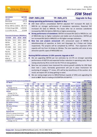 28 May 2014
4QFY14 Results Update | Sector: Metals
JSW Steel
Sanjay Jain (SanjayJain@MotilalOswal.com); +91 22 3982 5412
BSE SENSEX S&P CNX
CMP: INR1,228 TP: INR1,473 Upgrade to Buy24,550 7,318
Bloomberg JSTL IN
Equity Shares (m) 241.7
M.Cap. (INR b) / (USD b) 296.7/5.0
52-Week Range (INR) 1,295/452
1, 6, 12 Rel. Per (%) 2/13/48
Financials & Valuation (INR Billion)
Y/E MAR 2014 2015E 2016E
Net Sales 512.2 545.4 568.5
EBITDA 91.7 104.7 107.9
Adj PAT 3.5 27.7 27.7
EPS (INR) 34.4 113.4 113.3
Gr.(%) -30.8 229.7 -0.1
RoE (%) 10.4 11.8 10.7
RoCE (%) 10.3 10.6 10.4
P/E (x) 35.7 10.8 10.8
P/BV (x) 1.4 1.2 1.1
EV/EBITDA
( )
7.8 6.8 6.4
Strong operating performance; Upgrade to Buy
 JSW Steel (JSTL)’s consolidated 4QFY14 adjusted PAT increased 9% QoQ to
INR2.5b on stronger performance of standalone operations. Reported PAT
increased 2% QoQ to INR4.6b. The losses after tax at overseas subsidiaries
increased by INR1.5b QoQ to INR3.5b on higher provisioning.
 Strong performance of standalone: EBITDA increased 8% QoQ to INR25b (vs. est.
of INR23.6b) due to higher realization and stable cost of production. EBITDA per
ton increased 8% QoQ to INR8,052 on 4% higher average realization.
 New low cost projects announced: JSTL announced capex of INR40b for
debottlenecking of capacities at Dolvi and Vijaynagar by 1.7mtpa and 2mtpa
respectively. The projects will be completed by 1HFY16. Post expansion JSTL’s
capacity will rise from 14.3mtpa to 18mtpa. The new capacities will come at very
attractive specific capex of INR20,000/ ton.
Revising EBITDA estimates 15-20% upwards; Upgrade to BUY
 We are upgrading EBITDA per ton estimates by 12-17% on stronger operating
performance of 4QFY14 and expected further reduction in operating costs. We are
raising volumes by 3% to 12.4m ton for FY15 on new guidance.
 New low cost projects have improved the volume growth visibility for JSW Steel.
Over next 1 years, Karnataka government will put in place mechanism for
auctioning of category “C” mines. JSTL will be key beneficiary of the auction. As a
result, we expect JSTL to keep getting re-rated.
 We are raising target price to INR1473/share (upside of 20%) and upgrading the
stock to BUY. Stock is trading at EV/EBITDA of 6.8xFY15.
Investors are advised to refer through disclosures made at the end of the Research Report.
 