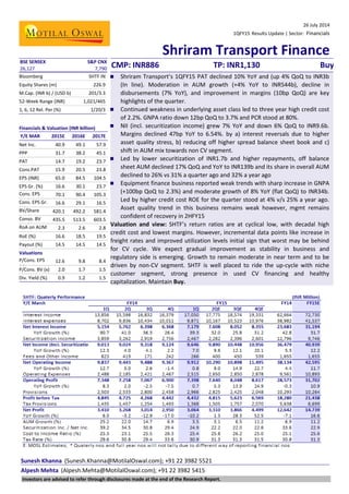26 July 2014
1QFY15 Results Update | Sector: Financials
Shriram Transport Finance
Sunesh Khanna (Sunesh.Khanna@MotilalOswal.com); +91 22 3982 5521
Alpesh Mehta (Alpesh.Mehta@MotilalOswal.com); +91 22 3982 5415
BSE SENSEX S&P CNX
CMP: INR886 TP: INR1,130 Buy26,127 7,790
Bloomberg SHTF IN
Equity Shares (m) 226.9
M.Cap. (INR b) / (USD b) 201/3.3
52-Week Range (INR) 1,021/465
1, 6, 12 Rel. Per (%) 1/20/3
Financials & Valuation (INR billion)
Y/E MAR 2015E 2016E 2017E
Net Inc. 40.9 49.1 57.9
PPP 31.7 38.2 45.1
PAT 14.7 19.2 23.7
Cons.PAT 15.9 20.5 23.8
EPS (INR) 65.0 84.5 104.5
EPS Gr. (%) 16.6 30.1 23.7
Cons. EPS
(INR)
70.1 90.4 105.3
Cons. EPS Gr.
( )
16.6 29.1 16.5
BV/Share
(INR)
420.1 492.2 581.4
Conso. BV
( )
435.5 513.5 603.5
RoA on AUM
(%)
2.3 2.6 2.8
RoE (%) 16.6 18.5 19.5
Payout (%) 14.5 14.5 14.5
Valuations
P/Cons. EPS
( )
12.6 9.8 8.4
P/Cons. BV (x) 2.0 1.7 1.5
Div. Yield (%) 0.9 1.2 1.5
 Shriram Transport’s 1QFY15 PAT declined 10% YoY and (up 4% QoQ to INR3b
(In line). Moderation in AUM growth (+4% YoY to INR544b), decline in
disbursements (7% YoY), and improvement in margins (10bp QoQ) are key
highlights of the quarter.
 Continued weakness in underlying asset class led to three year high credit cost
of 2.2%. GNPA ratio down 12bp QoQ to 3.7% and PCR stood at 80%.
 NII (incl. securitization income) grew 7% YoY and down 6% QoQ to INR9.6b.
Margins declined 47bp YoY to 6.54%. by a) interest reversals due to higher
asset quality stress, b) reducing off higher spread balance sheet book and c)
shift in AUM mix towards non CV segment.
 Led by lower securitization of INR1.7b and higher repayments, off balance
sheet AUM declined 17% QoQ and YoY to INR139b and its share in overall AUM
declined to 26% vs 31% a quarter ago and 32% a year ago
 Equipment finance business reported weak trends with sharp increase in GNPA
(+100bp QoQ to 2.3%) and moderate growth of 8% YoY (flat QoQ) to INR34b.
Led by higher credit cost ROE for the quarter stood at 4% v/s 25% a year ago.
Asset quality trend in this business remains weak however, mgmt remains
confident of recovery in 2HFY15
Valuation and view: SHTF’s return ratios are at cyclical low, with decadal high
credit cost and lowest margins. However, incremental data points like increase in
freight rates and improved utilization levels initial sign that worst may be behind
for CV cycle. We expect gradual improvement as stability in business and
regulatory side is emerging. Growth to remain moderate in near term and to be
driven by non-CV segment. SHTF is well placed to ride the up-cycle with niche
customer segment, strong presence in used CV financing and healthy
capitalization. Maintain Buy.
Investors are advised to refer through disclosures made at the end of the Research Report.
 