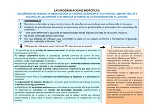 LAS PROGRAMACIONES DIDÁCTICAS:
  LOS MÉTODOS DE TRABAJO; LA ORGANIZACIÓN DE TIEMPOS, AGRUPAMIENTOS Y ESPACIOS; LOS MATERIALES Y
         RECURSOS SELECCIONADOS Y LAS MEDIDAS DE RESPUESTA A LA DIVERSIDAD DEL ALUMNADO.
     •     METODOLOGÍA
           Decisiones orientadas a organizar el proceso de enseñanza y aprendizaje que se desarrolla en las aulas.
           Hipótesis de partida para establecer las relaciones entre el profesorado, el alumnado y los contenidos de
           enseñanza.
           Tiene como referente la igualdad de oportunidades desde el punto de vista de la escuela inclusiva.
           No existe el método único y universal.
           Hay que alejarse de enfoques que convierten la clase en un espacio uniforme y homogéneo organizado
           para dar respuesta al alumno “tipo”
           El Equipo de profesores, en el marco del PE, han de tener en cuenta .
                                                                                                           Orientaciones didácticas
• El aprendizaje es un proceso de construcción social. en el que interviene el alumnado, el         •Utilización flexible de tiempos escolares
profesorado y las familias                                                                          •.Utilización de espacios alternativos en
•El trabajo cooperativo facilita el aprendizaje: permite contraste de puntos de vista,              función de la situación de enseñanza
intercambio de papeles, motivación desde el refuerzo social, uso del diálogo, resolución de         aprendizaje: biblioteca, aula Althia....
conflicto, ayuda, responsabilidad en la tarea...                                                    •Agrupamientos flexibles que permitan
•Se construye aprendizaje cuando la enseñanza facilita que el alumnado establezca relaciones        responder a las intenciones educativas y a
entre lo que sabe y lo que aprende o con sus experiencias previas.                                  la diversidad del alumnado.
•La motivación del alumnado aumenta cuando conoce el sentido de lo que hace, desde los              •Materiales variados, evitando el uso del
                                                                                                    texto único.
objetivos hasta la evaluación, en la resolución de tareas y puede aplicar lo aprendido a otras
                                                                                                    •Actividades variadas y organizadas en
situaciones.
                                                                                                    secuencia coherente.
•Se produce mayor éxito si las actividades son diferenciadas y adaptadas a la diversidad del        •El espacio del recreo y el tiempo que se
alumnado.                                                                                           dedica a él forma parte de la propuesta
•La organización del espacio y tiempo son relevantes para controlar el aprendizaje. Así como,       educativa del centro. En el se generalizan
la distribución de agrupamientos.                                                                   aprendizajes             fundamentalmente
•La facilitación del aprendizaje autónomo sienta las bases del aprendizaje a lo largo de la vida.   asociados a la convivencia y normas en el
•El desarrollo de habilidades de revisión del aprendizaje alcanzado, autocorrección y               marco del juego.
corrección compartida, permite aprender del error y evitar consolidarlo.                            •Coordinación de la junta de profesores
•El conocimiento de sí mismo y las circunstancias que le rodean facilita una decisión               para abordar la búsqueda de los mismo
comprometida y eficaz sobre el futuro académico y profesional en colaboración con las               objetivos educativos.
familias.
 