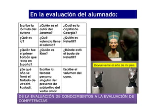 En la evaluación del alumnado:
Escribe la    ¿Quién es el     ¿Cuál es la
fórmula del   autor del        capital de
butano        Jarama?          Georgia?
¿Qué es       ¿Qué           ¿Quién es
lo?           valencia tiene Nefertiti?
              el selenio?
¿Quién fue    ¿Quién es        ¿Dónde está
el primer     Klee?            el busto de
Borbón que                     Nefertiti?
reina en
España?                                      Devuélveme el arte de mi país
¿En qué       Escribe la       Escribe el
año se        tercera          volumen del
firmó el      persona          cono.
Tratado de    singular del
Utrecht-      presente de
Rastadt.      subjuntivo del
              verbo amar
DE LA EVALUACIÓN DE CONOCIMIENTOS A LA EVALUACIÓN DE
COMPETENCIAS
 