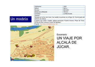 Un modelo



            Escenario
            UN VIAJE POR
            ALCALÁ DE
            JÚCAR.
 