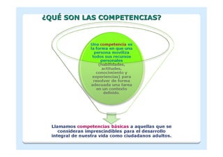 ¿QUÉ SON LAS COMPETENCIAS?
 