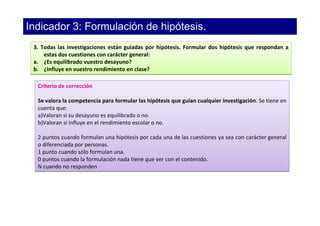 Indicador 3: Formulación de hipótesis..
 3. Todas las investigaciones están guiadas por hipótesis. Formular dos hipótesis que respondan a
     estas dos cuestiones con carácter general:
 a. ¿Es equilibrado vuestro desayuno?
 b. ¿Influye en vuestro rendimiento en clase?

  Criterio de corrección

  Se valora la competencia para formular las hipótesis que guían cualquier investigación. Se tiene en
  cuenta que:
  a)Valoran si su desayuno es equilibrado o no.
  b)Valoran si influye en el rendimiento escolar o no.

  2 puntos cuando formulan una hipótesis por cada una de las cuestiones ya sea con carácter general
  o diferenciada por personas.
  1 punto cuando sólo formulan una.
  0 puntos cuando la formulación nada tiene que ver con el contenido.
  N cuando no responden
 