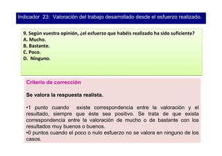 Indicador 23: Valoración del trabajo desarrollado desde el esfuerzo realizado..


  9. Según vuestra opinión, ¿el esfuerzo que habéis realizado ha sido suficiente?
  A. Mucho.
  B. Bastante.
  C. Poco.
  D. Ninguno.



   Criterio de corrección

   Se valora la respuesta realista.

   •1 punto cuando existe correspondencia entre la valoración y el
   resultado, siempre que éste sea positivo. Se trata de que exista
   correspondencia entre la valoración de mucho o de bastante con los
   resultados muy buenos o buenos.
   •0 puntos cuando el poco o nulo esfuerzo no se valora en ninguno de los
   casos.
 