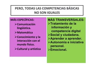 PERO, TODAS LAS COMPETENCIAS BÁSICAS
              NO SON IGUALES
MÁS ESPECÍFICAS:           MÁS TRANSVERSALES:
    Comunicación            Tratamiento de la
    lingüística.             información y
    Matemática               competencia digital
                            Social y ciudadana.
    Conocimiento y la
                            Aprender a aprender.
    interacción con el
                            Autonomía e iniciativa
    mundo físico.
                            personal.
    Cultural y artística    Emocional.
 