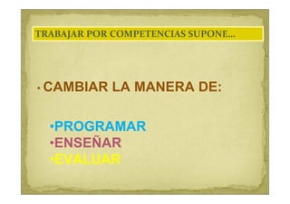 TRABAJAR POR COMPETENCIAS SUPONE…




• CAMBIAR   LA MANERA DE:

  •PROGRAMAR
  •ENSEÑAR
  •EVALUAR
 