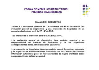 FORMA DE MEDIR LOS RESULTADOS:
                  PRUEBAS DIAGNÓSTICAS



                         EVALUACIÓN DIAGNÓSTICA

 Junto a la evaluación continua, la LOE establece que se ha de realizar una
evaluación general de diagnóstico y una evaluación de diagnóstico de las
competencias básicas en 4º de EP y 2º de ESO.

 Su finalidad es la evaluación del SISTEMA EDUCATIVO.

  La evaluación general de diagnóstico tiene carácter muestral y es
responsabilidad del Instituto de Evaluación y de los organismos
correspondientes de las Administraciones Educativas.

  La evaluación de diagnóstico tienen un carácter censal, formativo y orientador
y la organizan las Administraciones Educativas con los Centros para obtener
información suficiente y poner en marcha medidas de mejora orientadas desde
una perspectiva de calidad y equidad.
 