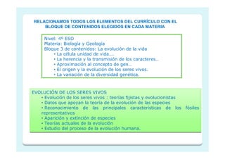 RELACIONAMOS TODOS LOS ELEMENTOS DEL CURRÍCULO CON EL
    BLOQUE DE CONTENIDOS ELEGIDOS EN CADA MATERIA

     Nivel: 4º ESO
     Materia: Biología y Geología
     Bloque 3 de contenidos: La evolución de la vida
         • La célula unidad de vida….
         • La herencia y la transmisión de los caracteres…
         • Aproximación al concepto de gen…
         • El origen y la evolución de los seres vivos.
         • La variación de la diversidad genética.



EVOLUCIÓN DE LOS SERES VIVOS
   • Evolución de los seres vivos : teorías fijistas y evolucionistas
   • Datos que apoyan la teoría de la evolución de las especies
   • Reconocimiento de las principales características de los           fósiles
   representativos
   • Aparición y extinción de especies
   • Teorías actuales de la evolución
   • Estudio del proceso de la evolución humana.
 