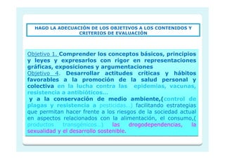 HAGO LA ADECUACIÓN DE LOS OBJETIVOS A LOS CONTENIDOS Y
                 CRITERIOS DE EVALUACIÓN




Objetivo 1. Comprender los conceptos básicos, principios
y leyes y expresarlos con rigor en representaciones
gráficas, exposiciones y argumentaciones
Objetivo 4. Desarrollar actitudes críticas y hábitos
favorables a la promoción de la salud personal y
colectiva en la lucha contra las epidemias, vacunas,
resistencia a antibióticos…
 y a la conservación de medio ambiente,(control de
plagas y resistencia a pesticidas…) facilitando estrategias
que permitan hacer frente a los riesgos de la sociedad actual
en aspectos relacionados con la alimentación, el consumo,(
productos    transgénicos…)     las    drogodependencias,  la
sexualidad y el desarrollo sostenible.
 