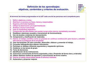 Definición de los aprendizajes:
             objetivos, contenidos y criterios de evaluación.


Al terminar las tareas programadas en la UdT cada una de las personas será competente para:

1.    Definir objetivos y metas.
2.    Distribuir un proceso en fases, tareas y responsables.
3.    Exponer y formular hipótesis.
4.    Utilizar la observación y la experimentación
5.    Analizar y buscar soluciones
6.    Usar el vocabulario específico.
7.    Comprender las dificultades que pueden surgir entre ciencia, mentalidad y sociedad.
8.    Establecer relaciones causales y mecanismos de funcionamiento.
9.    Uso de escalas y sistemas de representación.
10.   Comparación y clasificación de materiales.
11.   Valorar el trabajo científico como un proceso en continua construcción para buscar y estudiar
      alternativas a problemas de la actualidad.
12.   Usar herramientas TIC para consultar, desarrollar, elaborar y presentar el trabajo.
13.   Consultar bibliografía para obtener información.
14.   Participar en debates utilizando argumentos y respetando opiniones.
15.   Colaborar en las tareas de grupo.
16.   Toma de decisiones.
17.   Identificación de las motivaciones.
18.   Comunicar conclusiones de forma organizada y clara. (Presentar de forma clara y ordenada)
19.   Utilizar distintos medios de expresión y comunicación de forma creativa.
20.   Valorar el trabajo desarrollado desde el esfuerzo realizado.
21.   Autoevaluar y proponer mejoras.
 