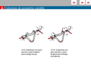       
». Colectores de geometría variable
2




                12.9. Colectores con poca   12.10. Colectores con
                sección y gran longitud     gran sección y poca
                para entrega de par.        longitud para entrega
                                            de potencia.
 