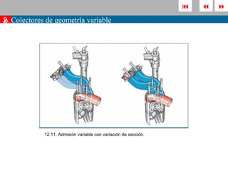       
». Colectores de geometría variable
2




             12.11. Admisión variable con variación de sección.
 