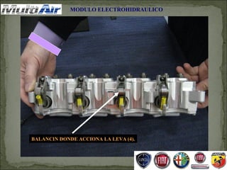 MODULO ELECTROHIDRAULICO




BALANCIN DONDE ACCIONA LA LEVA (4).
 