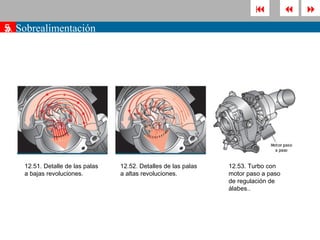               
». Sobrealimentación
5




    12.51. Detalle de las palas   12.52. Detalles de las palas   12.53. Turbo con
    a bajas revoluciones.         a altas revoluciones.          motor paso a paso
                                                                 de regulación de
                                                                 álabes..
 
